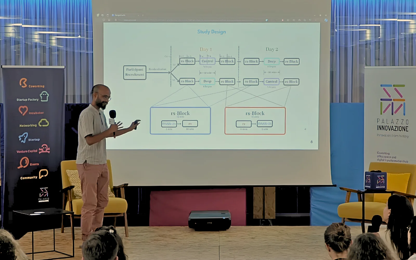 Abhay Koushik presenting a body–brain study design to an audience in 2024